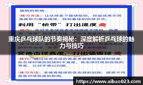 重庆乒乓球队的节奏揭秘：深度解析乒乓球的魅力与技巧