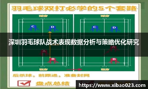 深圳羽毛球队战术表现数据分析与策略优化研究